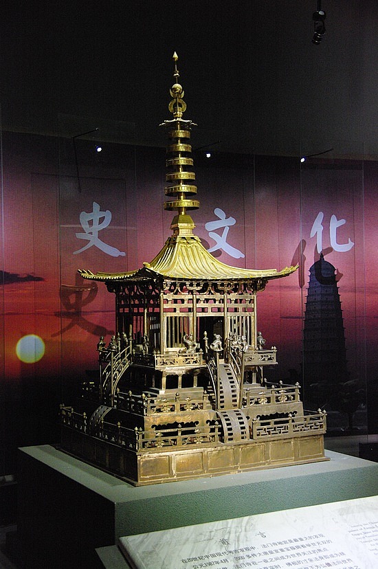 Tempelmodell